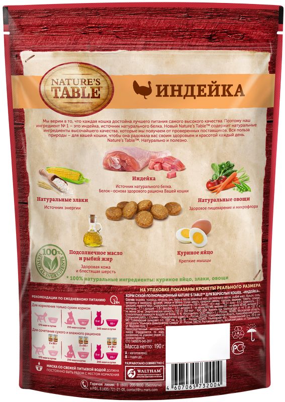 Nature’s Table Сухой корм для кошек Индейка