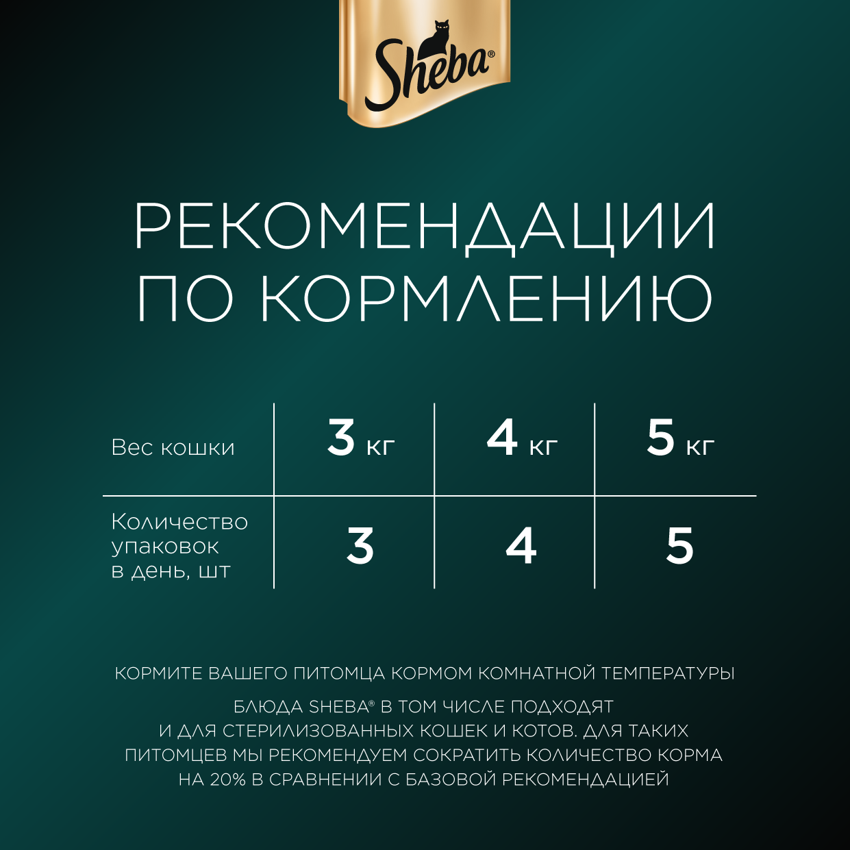 Sheba Влажный корм для кошек Нежный паштет в желе, с говядиной, 75г