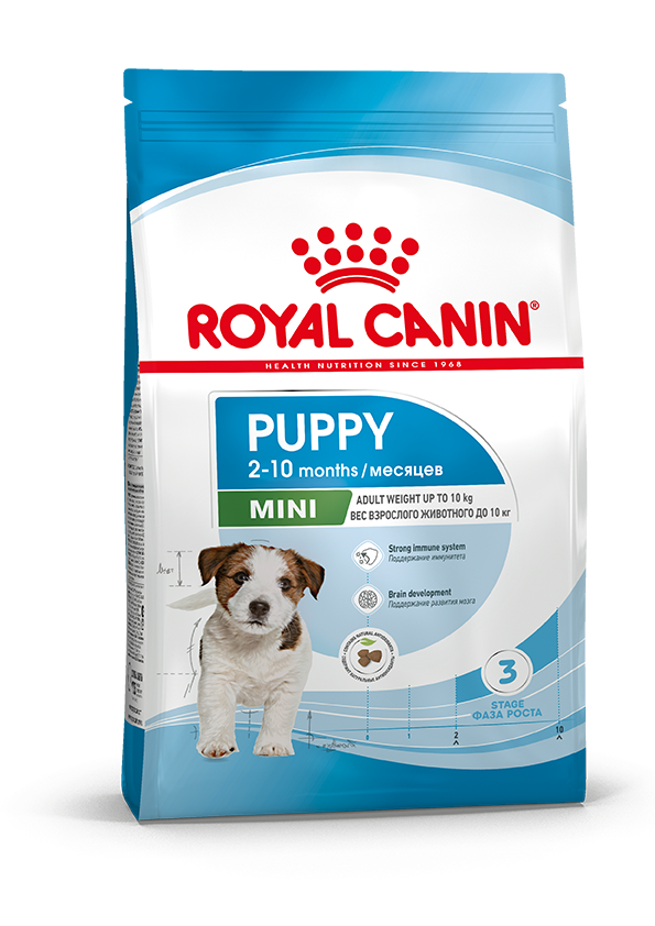 Корм для собак Royal Canin Корм Mini Puppy сухой для щенков мелких размеров до 8 месяцев
