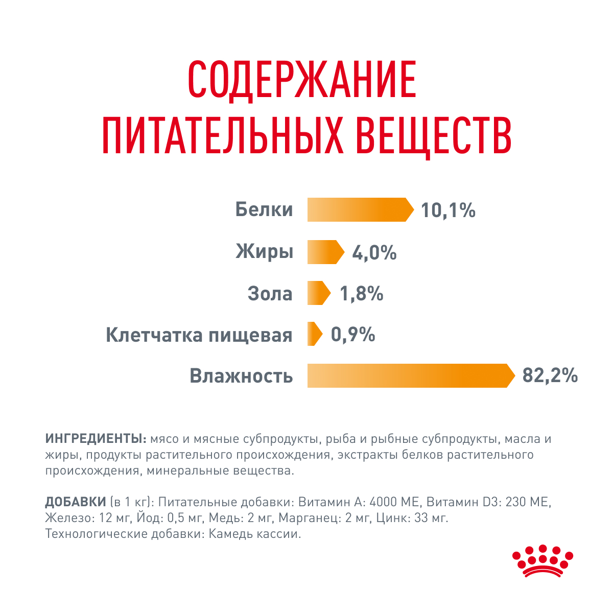 Корм Royal Canin Hair&Skin Care консервированный полнорационный для взрослых кошек для поддержания здоровья кожи и красоты шерсти, ломтики ткани в жел