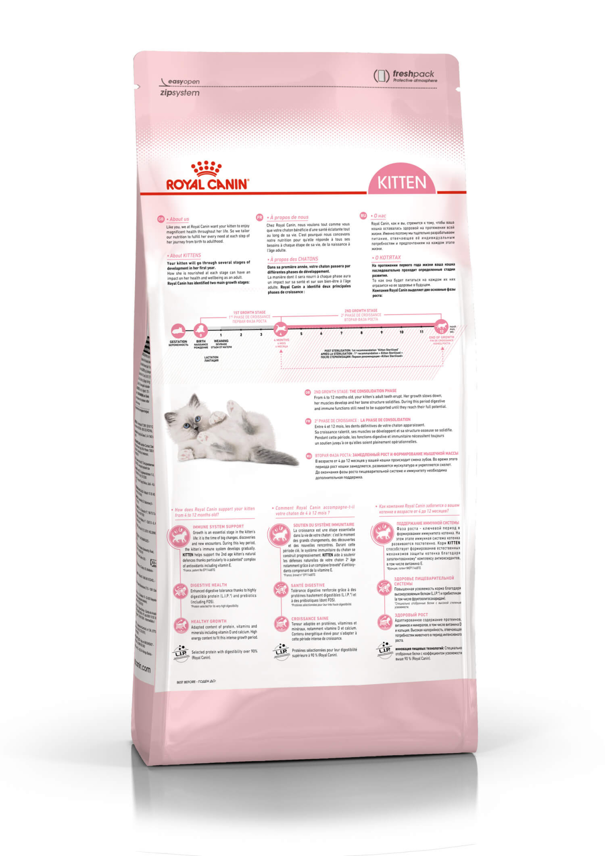 Корм для котят Royal Canin Kitten Корм сухой сбалансированный период второй фазы роста