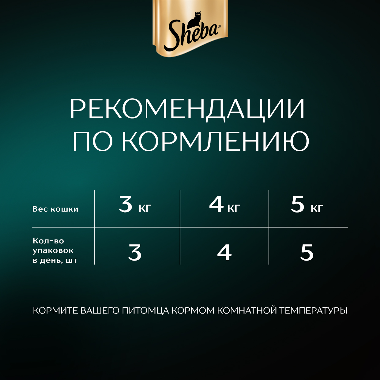 Sheba Влажный корм для кошек Ломтики в желе с курицей, 75г