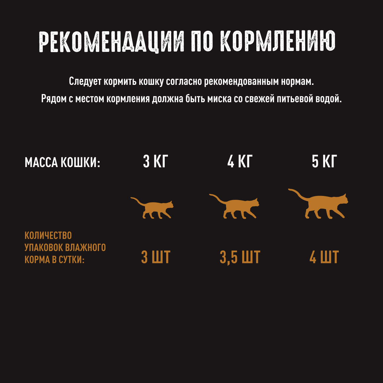 Корм консервированный полнорационный CRAVE™ для взрослых кошек с курицей в соусе