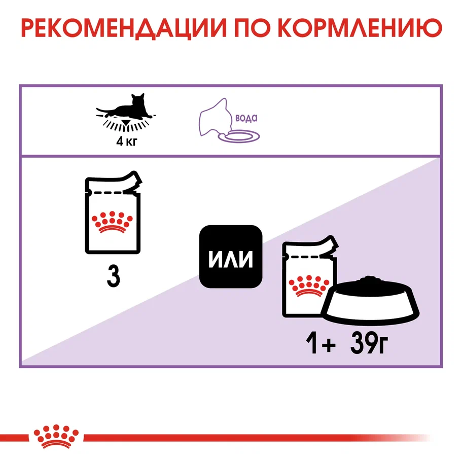 Royal Canin Sterilized Корм консервированный для взрослых кошек в желе