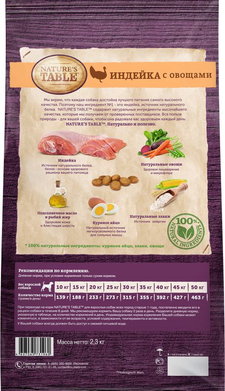 Nature’s Table Сухой корм для взрослых собак всех пород Индейка с овощами, 2,3 кг
