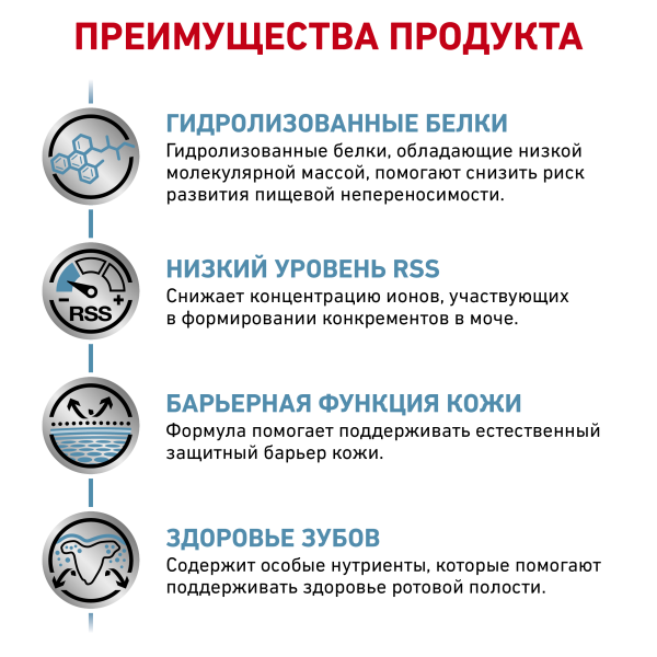 Ветеринарная диета для собак малых пород с пищевой aллергией, Hypoallergenic Small Dog Canine