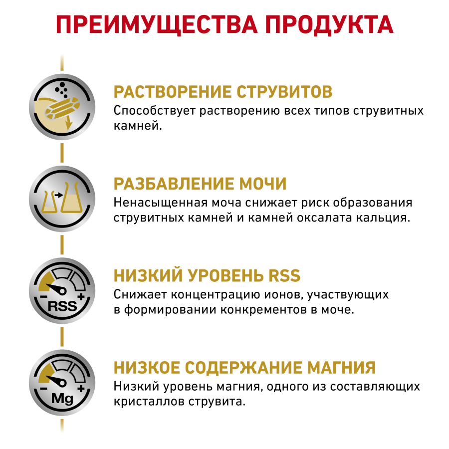 Корм для взрослых кошек при мочекаменной болезни Royal Canin Urinary S/O LP 34 Feline, сухой диетический
