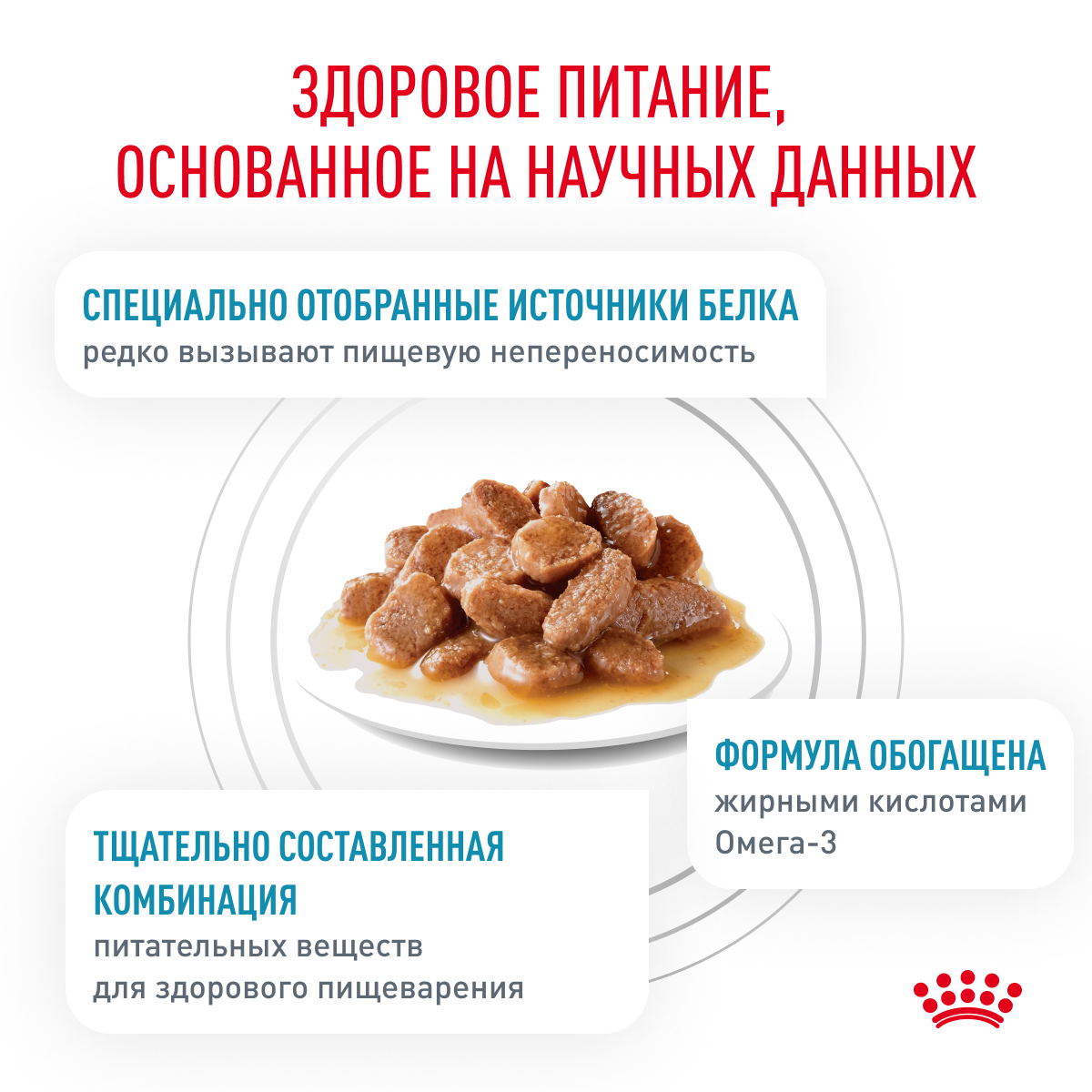 Royal Canin SENSITIVITY CONTROL CHICKEN AND RIS (СЕНСИТИВИТИ КОНТРОЛ С КУРИЦЕЙ И РИСОМ) Корм консервированный полнорационный диетический для взрослых 