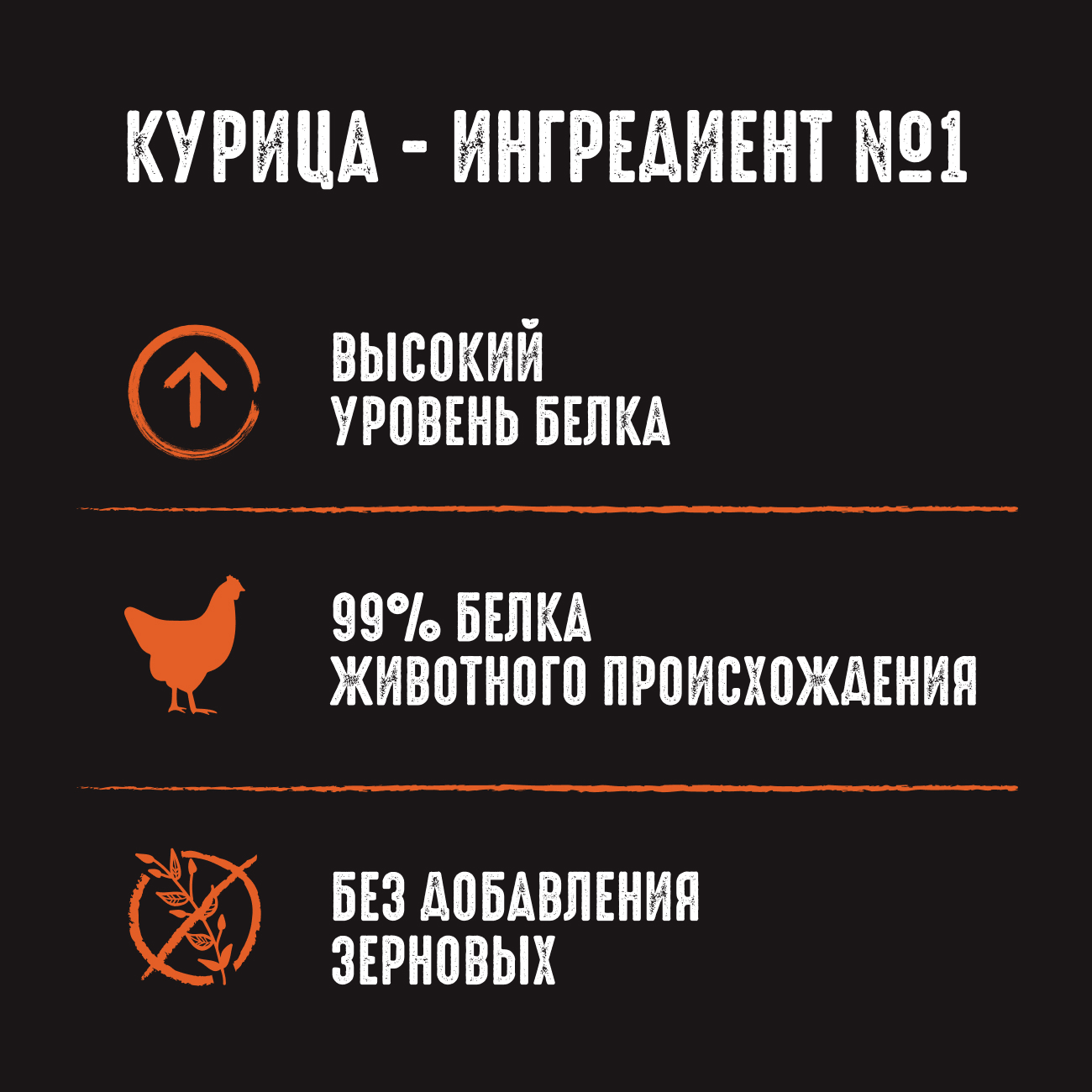 Корм консервированный полнорационный CRAVE™ для взрослых кошек с курицей в соусе