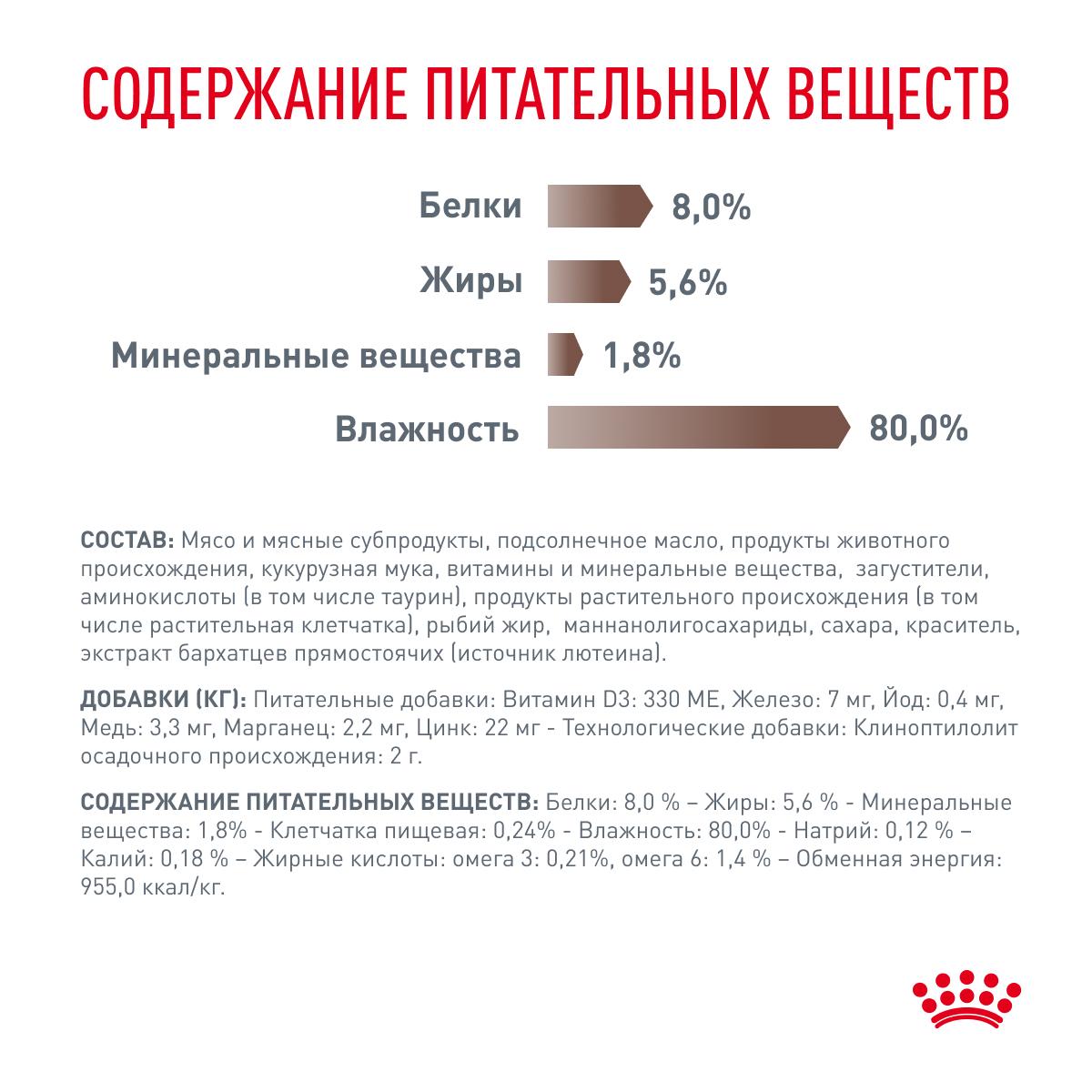 Royal Canin GASTROINTESTINAL (ГАСТРОИНТЕСТИНАЛ) Корм консервированный полнорационный диетический для взрослых кошек