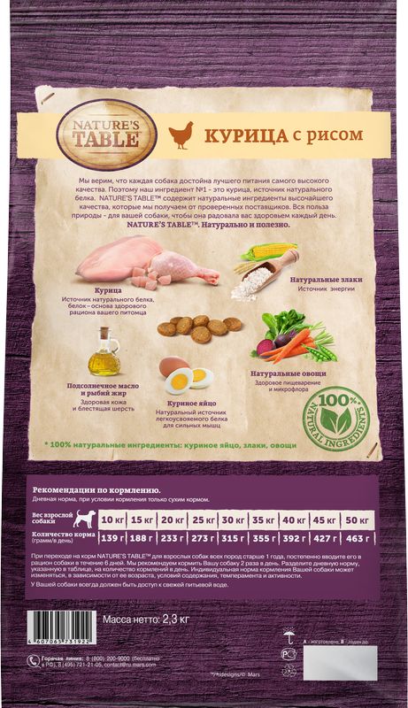 Nature’s Table Сухой корм для взрослых собак всех пород  Курица с рисом, 2,3 кг