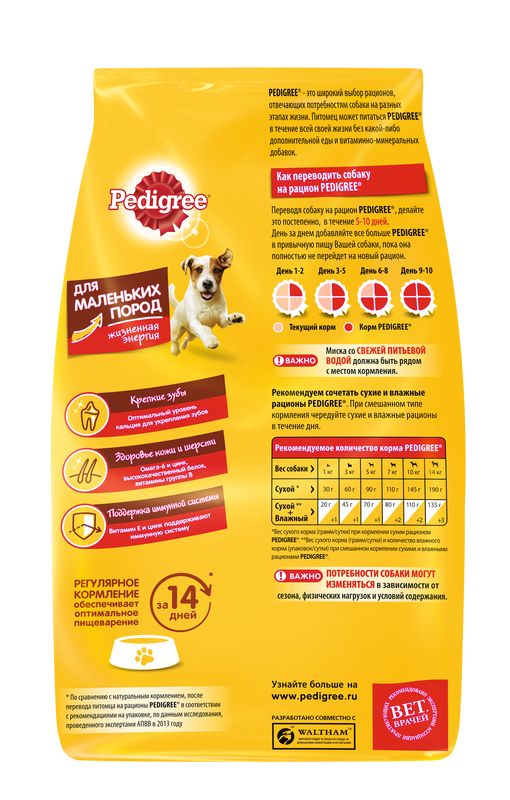 PEDIGREE для взрослых собак маленьких пород, полнорационный сухой корм с говядиной